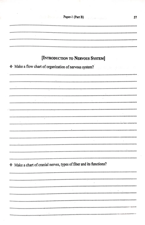 Comprehensive Work Manual On Kriya Sharir